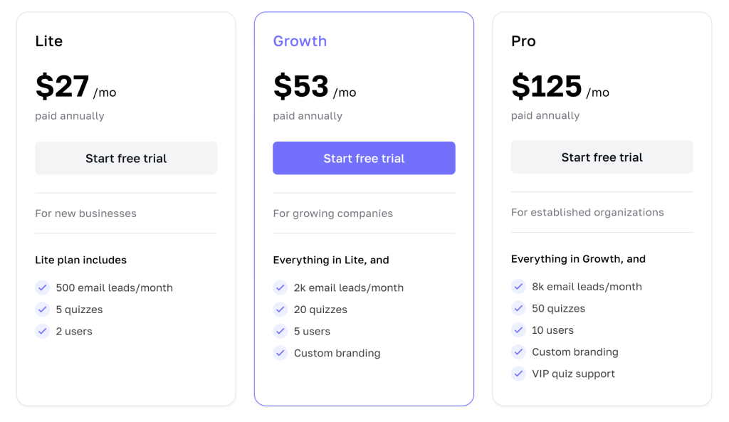 Interact quiz maker price